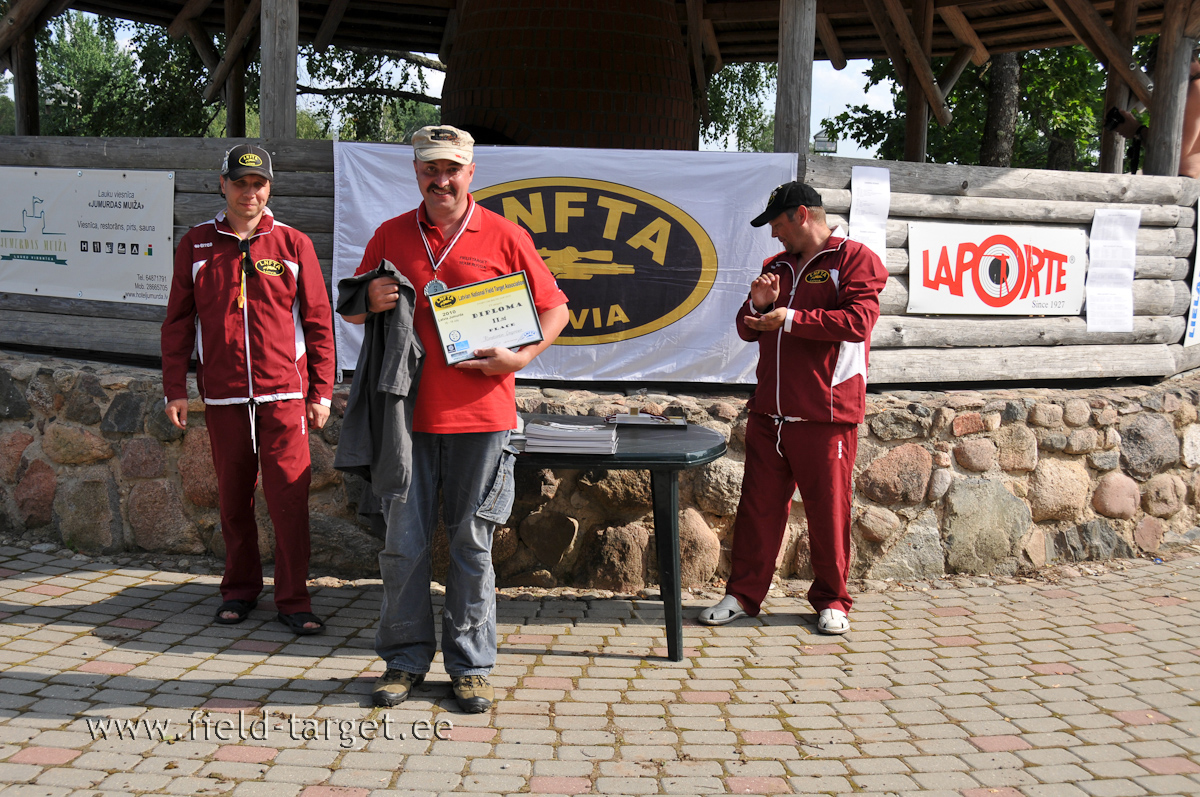 Konstantin RU - II koht